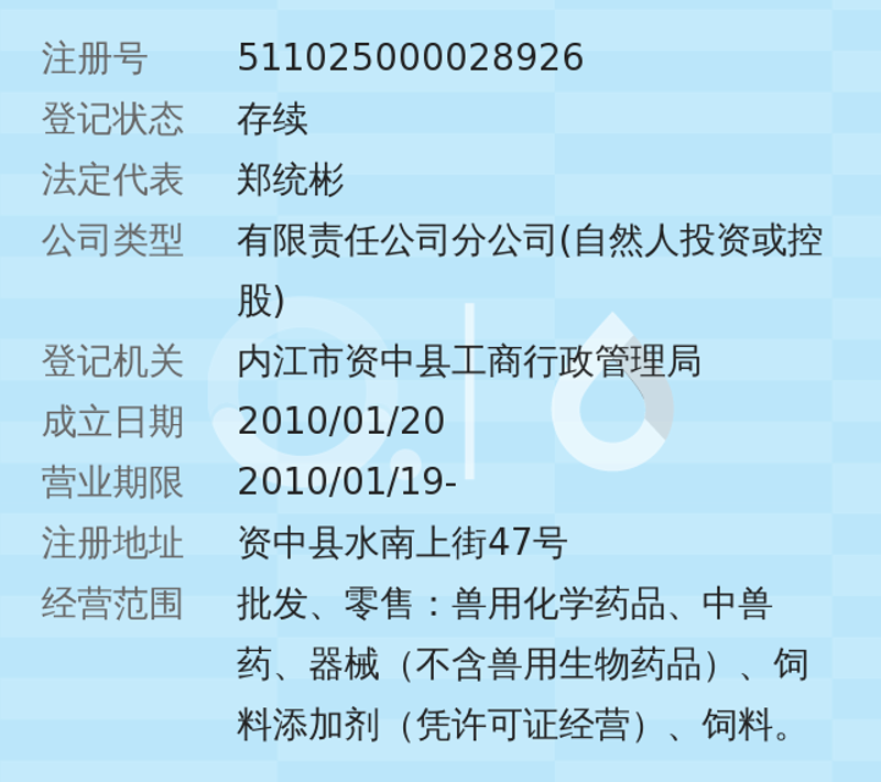 轻松选购食品批发指南