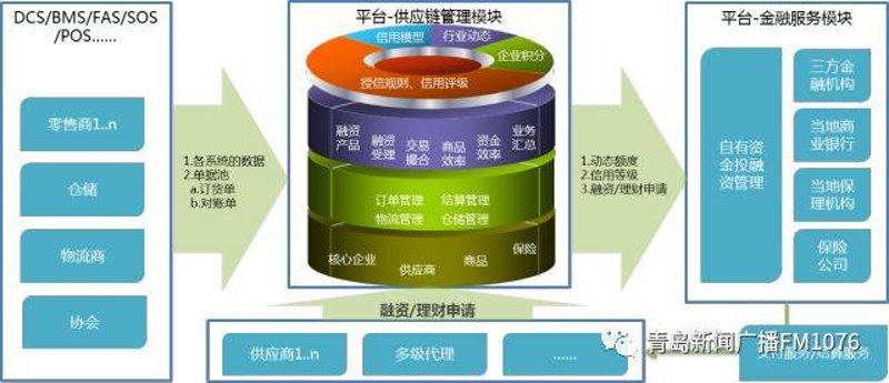 日用百货批发：市场风向与机遇解析